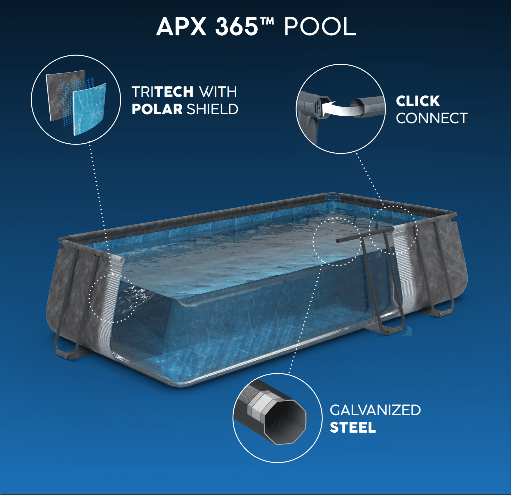 Piscine fuori terra Set piscina APX 365 da 956x488x132 cm Bestway 4