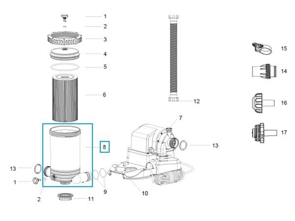 Ricambi Piscine e Spa Guarnizione per filtro a cartuccia (pompe filtro da 9463 l/h) Bestway 4
