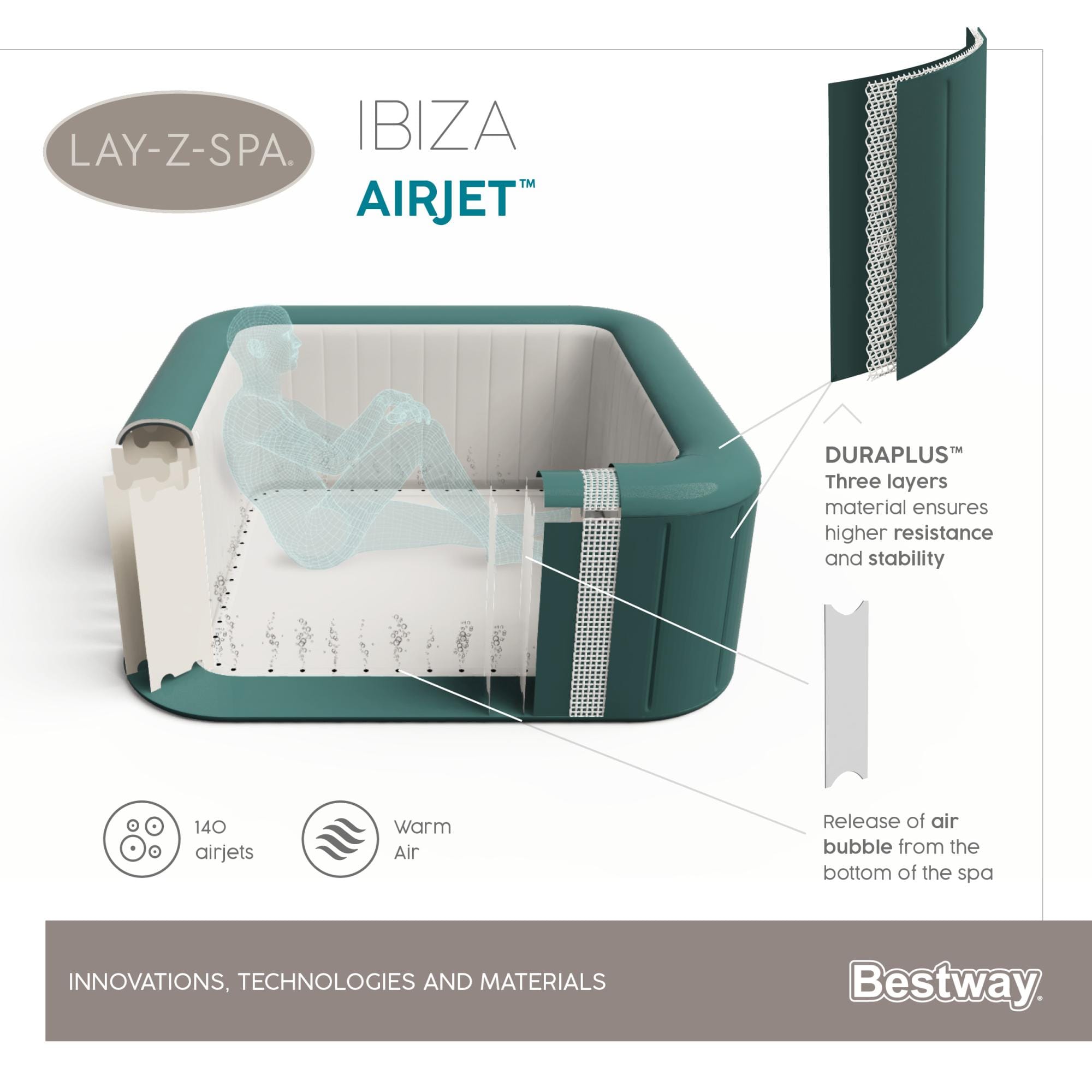 Idromassaggi gonfiabili Lay-Z-Spa Idromassaggio gonfiabile Lay-Z-Spa Ibiza AirJet 4-6 persone Bestway 11