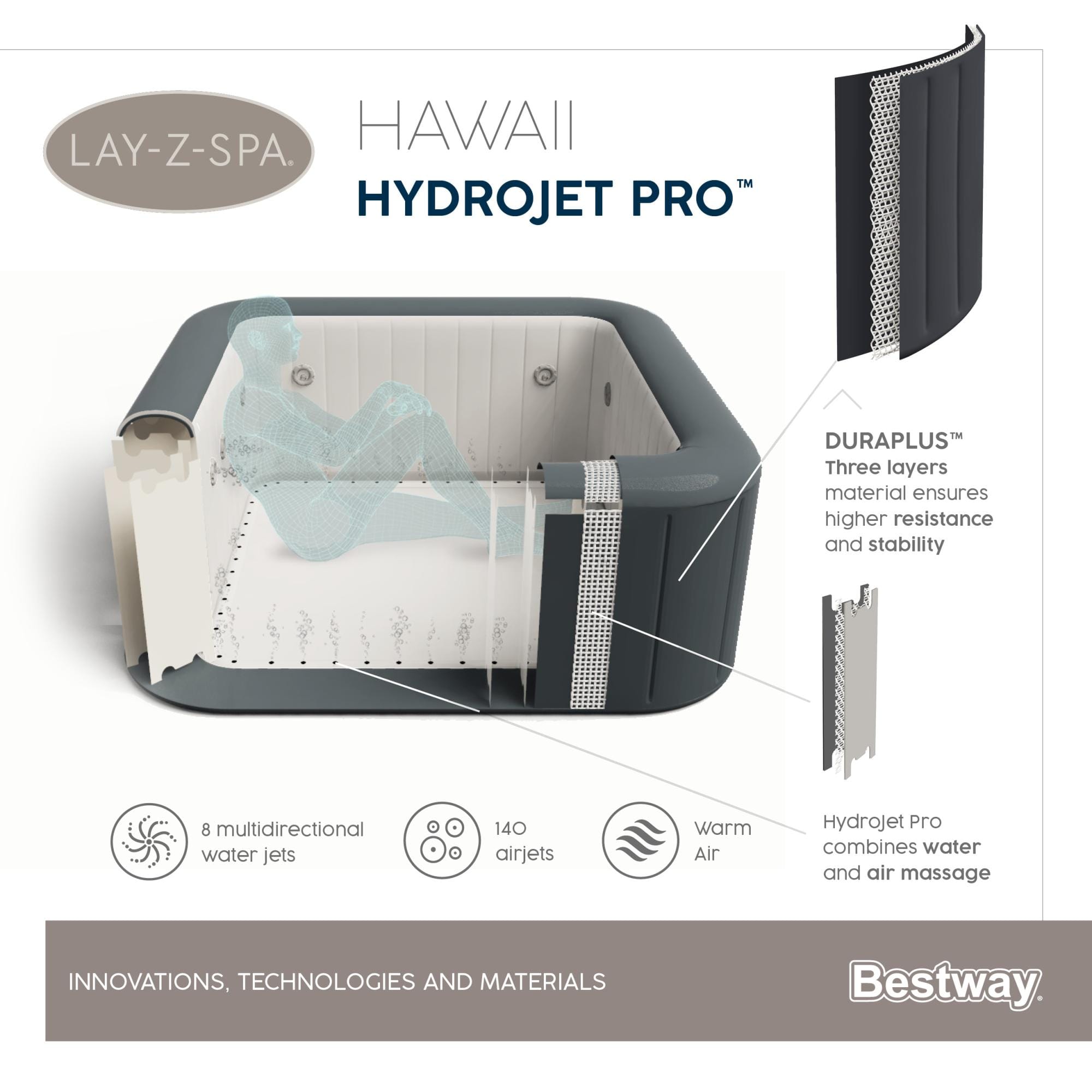 Idromassaggi gonfiabili Lay-Z-Spa Idromassaggio gonfiabile Lay-Z-Spa Hawaii HydroJet Pro 4-6 persone Bestway 11