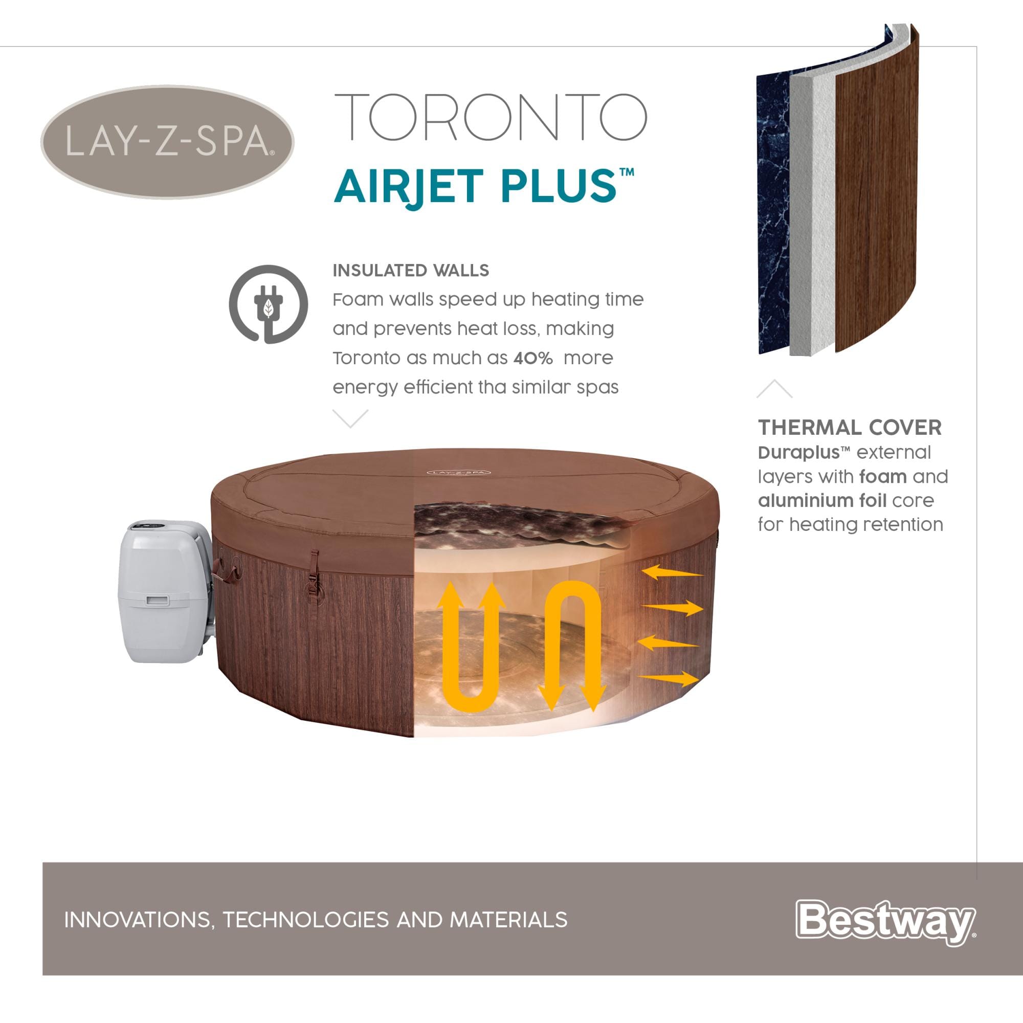 Idromassaggi gonfiabili Lay-Z-Spa Idromassaggio Lay-Z-Spa Toronto AirJet Plus 5-7 persone Bestway 14