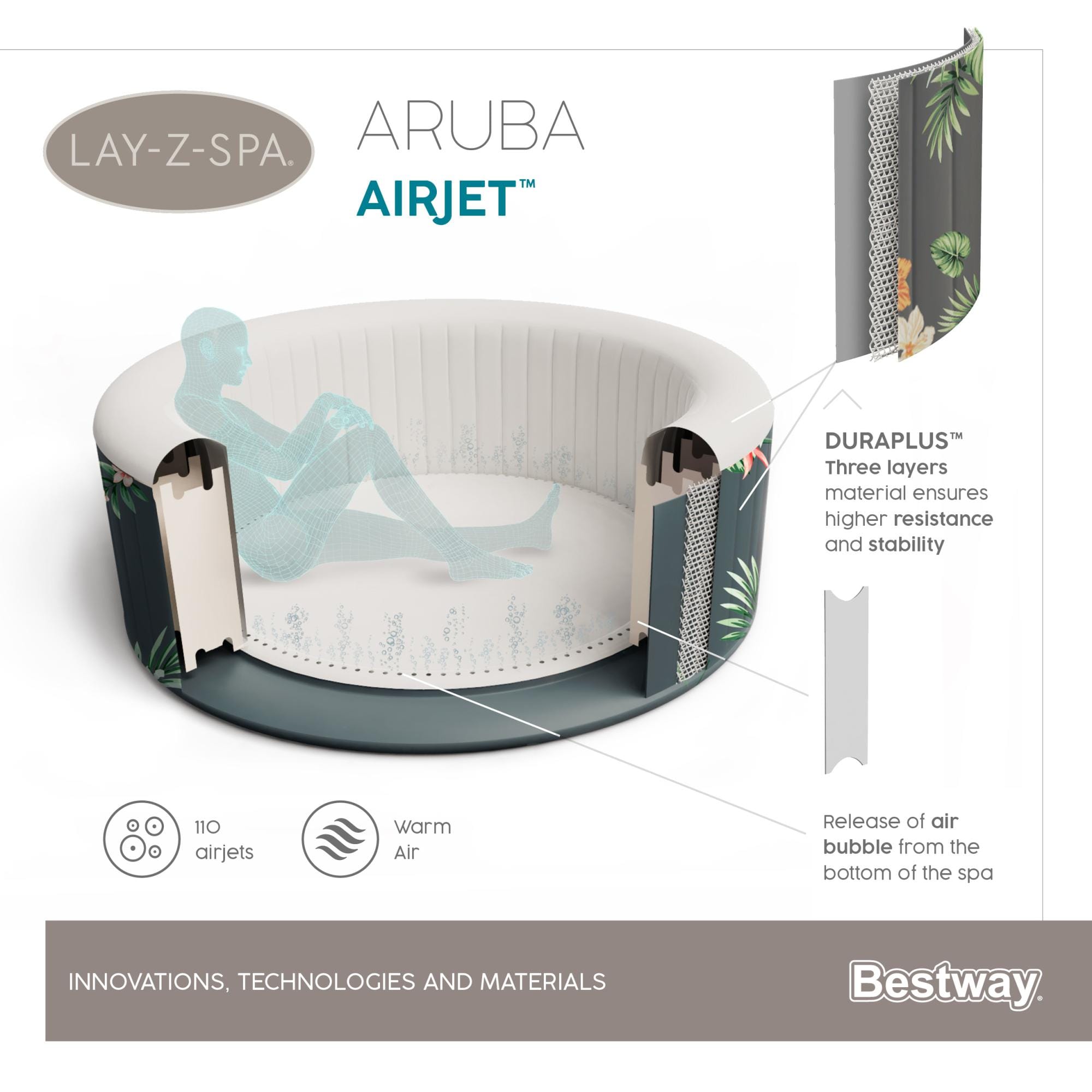 Idromassaggi gonfiabili Lay-Z-Spa Idromassaggio gonfiabile Lay-Z-Spa Aruba AirJet 2-3 persone Bestway 12