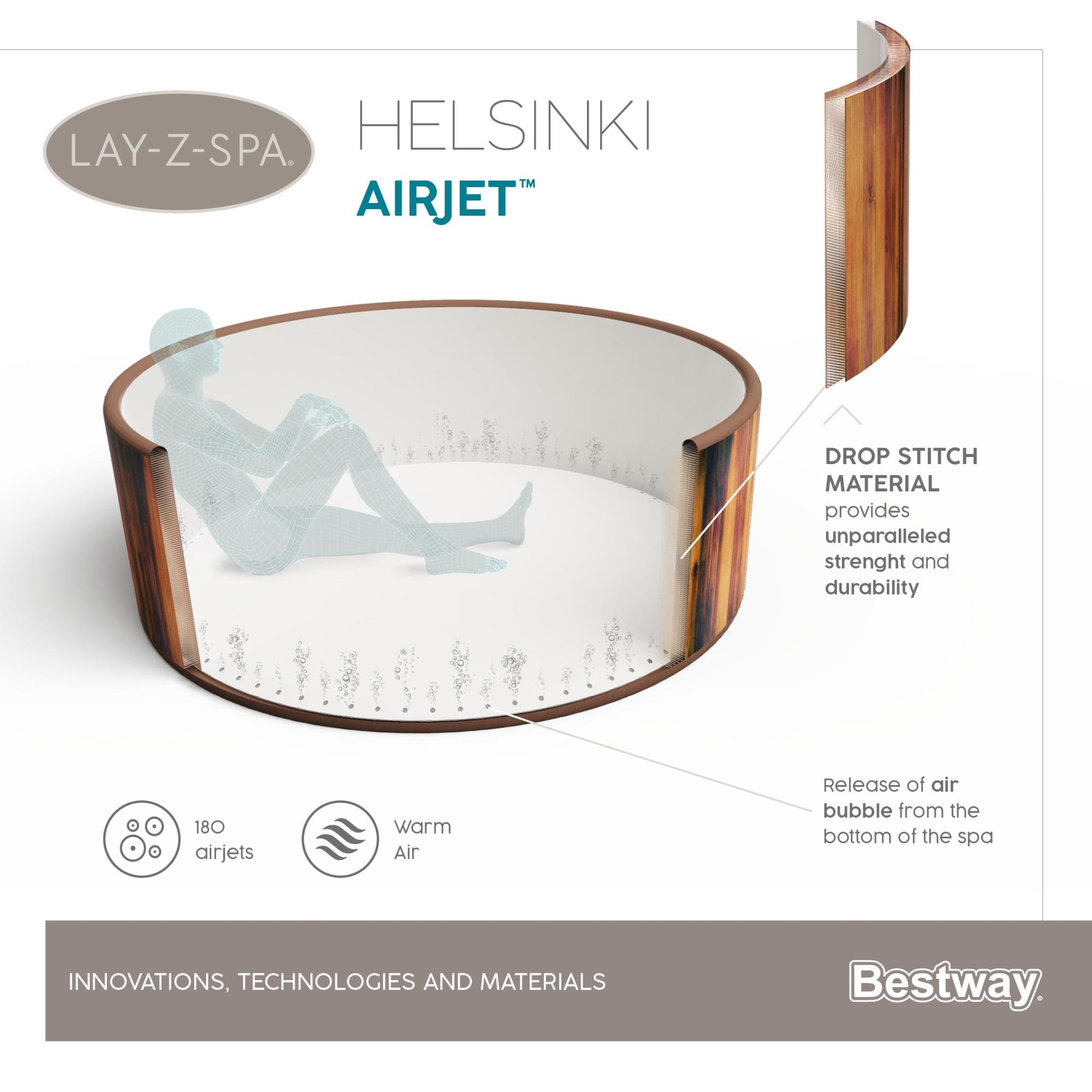 Idromassaggi gonfiabili Lay-Z-Spa Idromassaggio gonfiabile Lay-Z-Spa Helsinki AirJet 5-7 persone Bestway 12
