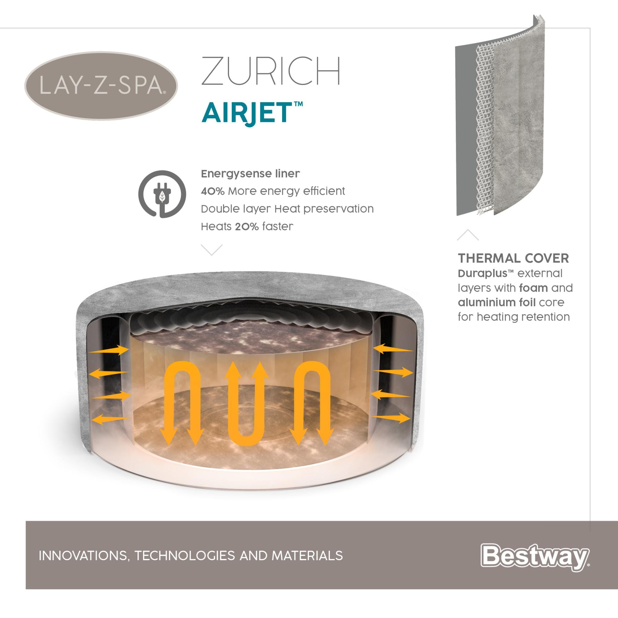 Idromassaggi gonfiabili Lay-Z-Spa Idromassaggio gonfiabile Lay-Z-Spa Zurich AirJet 2-4 persone Bestway 12