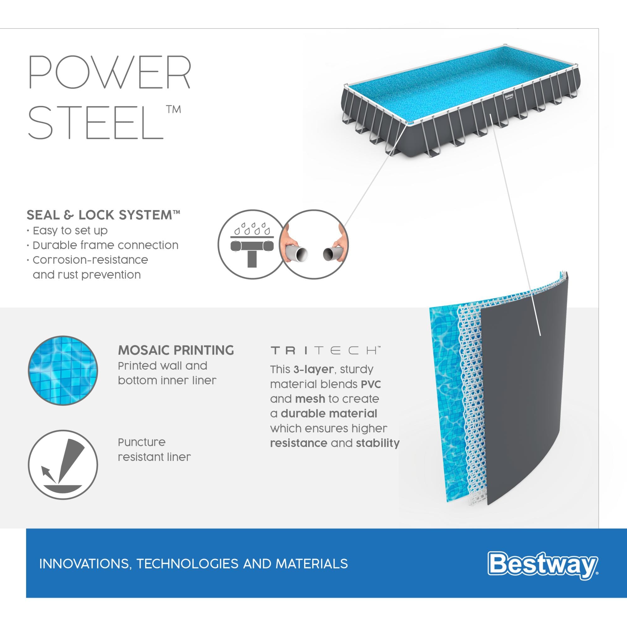Piscine fuori terra Piscina base struttura e liner Power Steel da 956x488x132 cm Bestway 5
