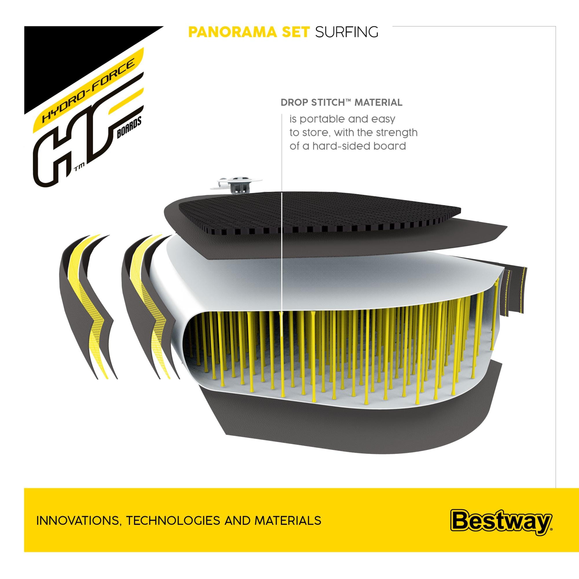 Sport Acquatici Tavola da SUP gonfiabile Panorama da 340x89x15 cm Bestway 11