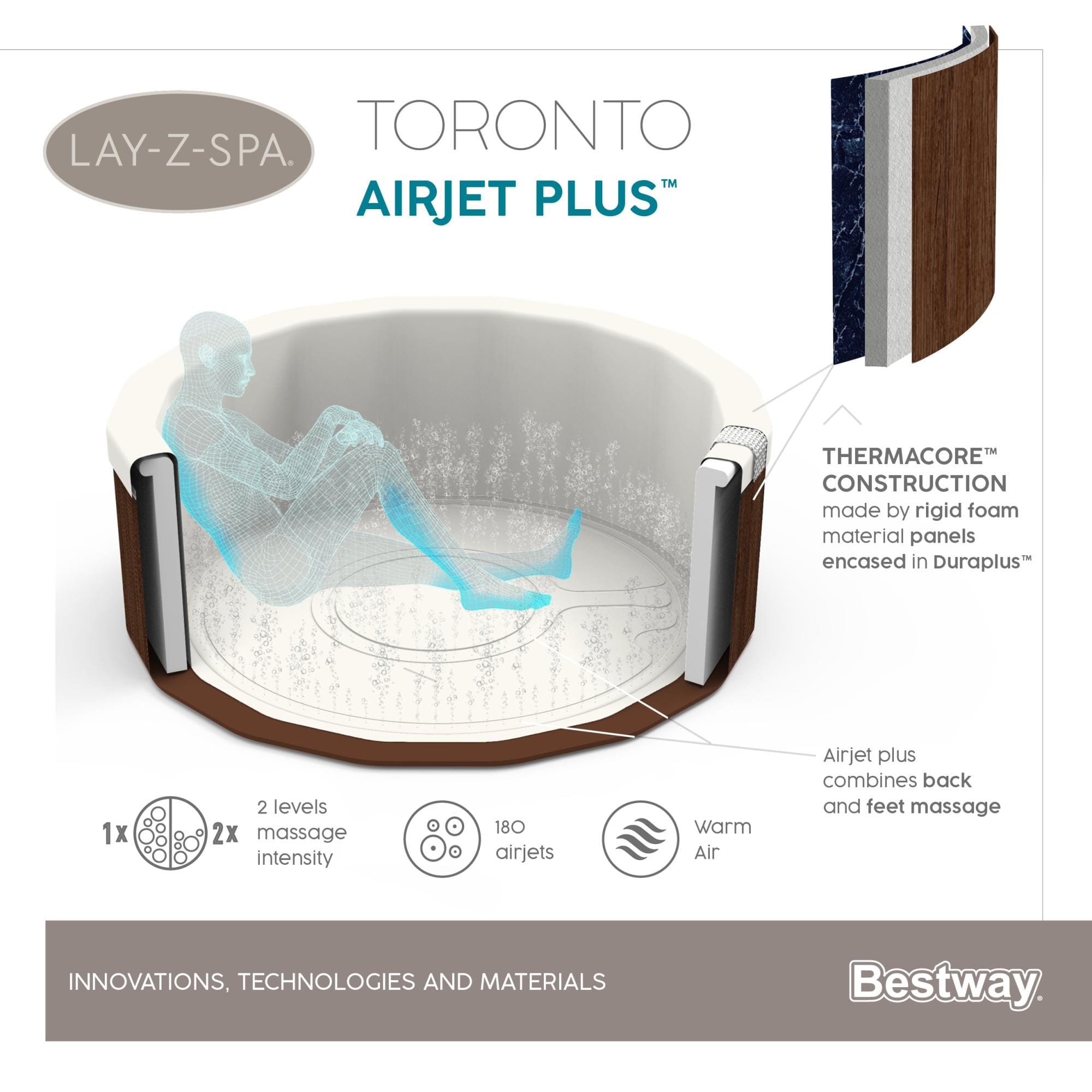 Idromassaggi gonfiabili Lay-Z-Spa Idromassaggio Lay-Z-Spa Toronto AirJet Plus 5-7 persone Bestway 12