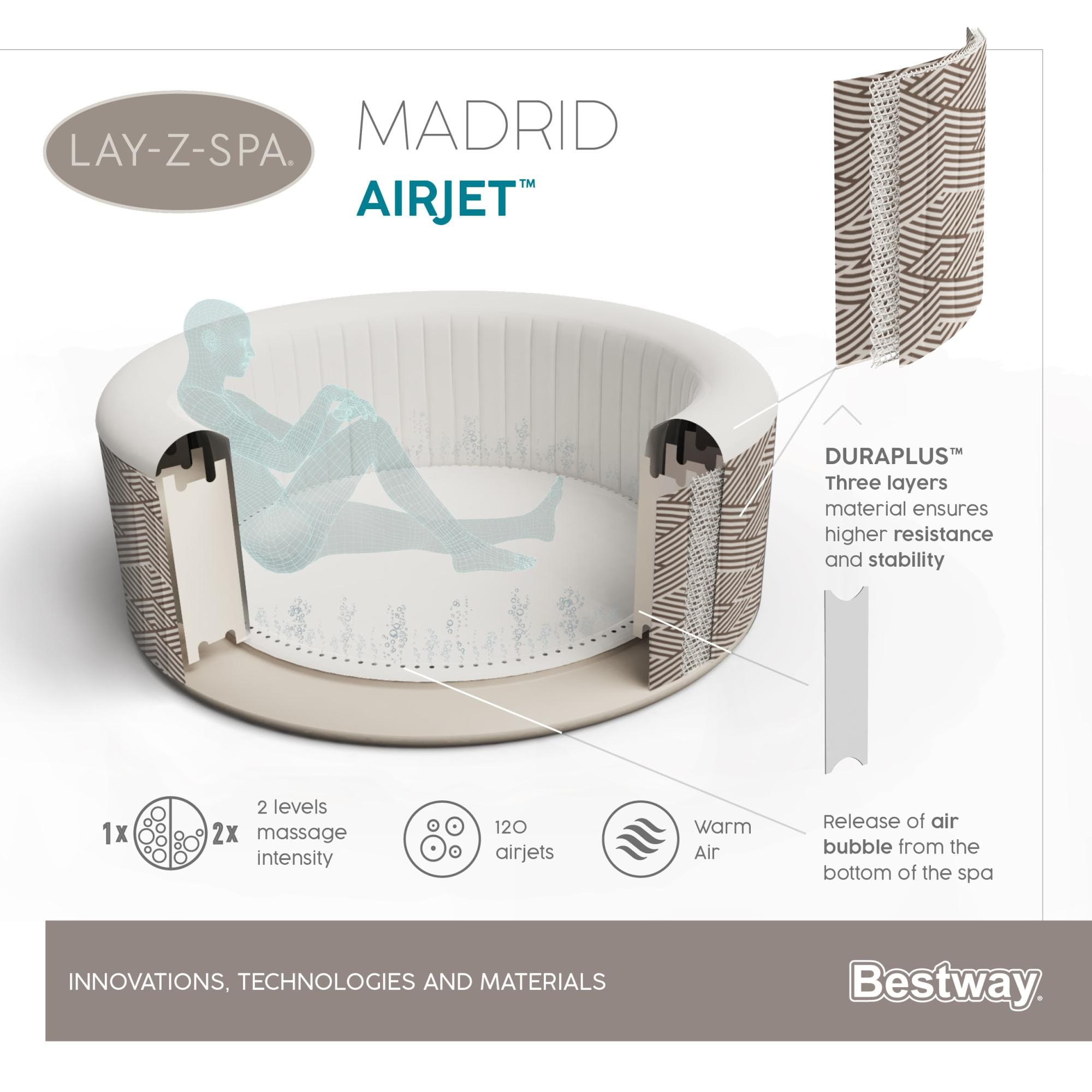 Idromassaggi gonfiabili Lay-Z-Spa Idromassaggio gonfiabile Lay-Z-Spa Madrid AirJet 2-4 persone Bestway 11