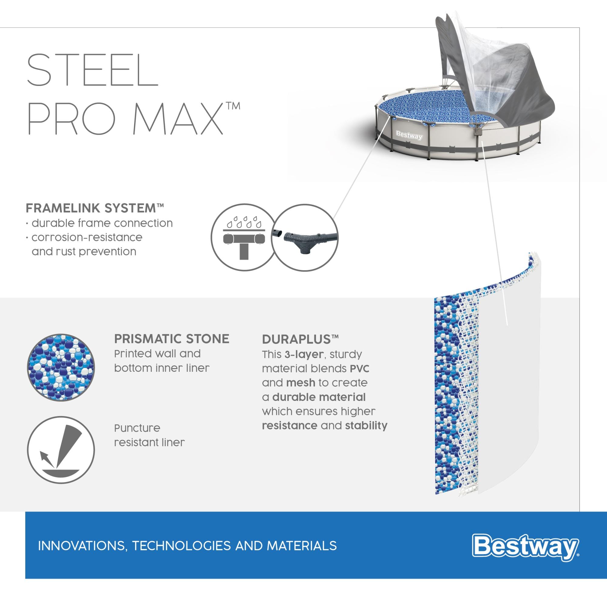 Piscine fuori terra Set piscina fuori terra rotonda Steel Pro MAX da 366x100 cm con tenda parasole Bestway 8