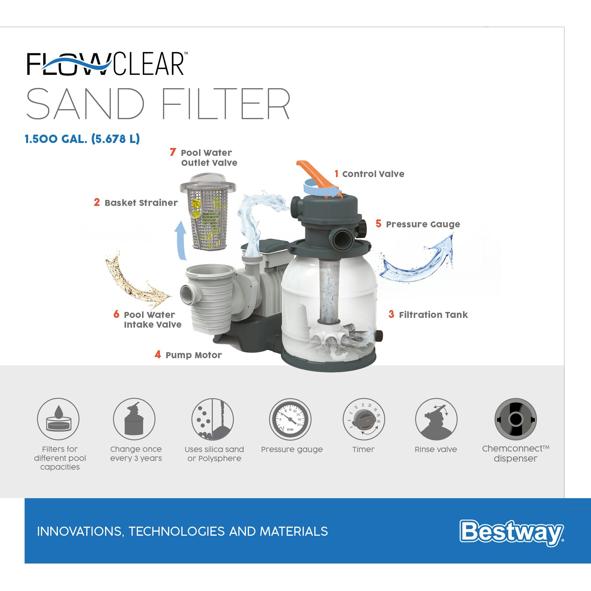 Accessori Piscine e Spa Pompa filtro a sabbia da 5.678 L/H Bestway 10