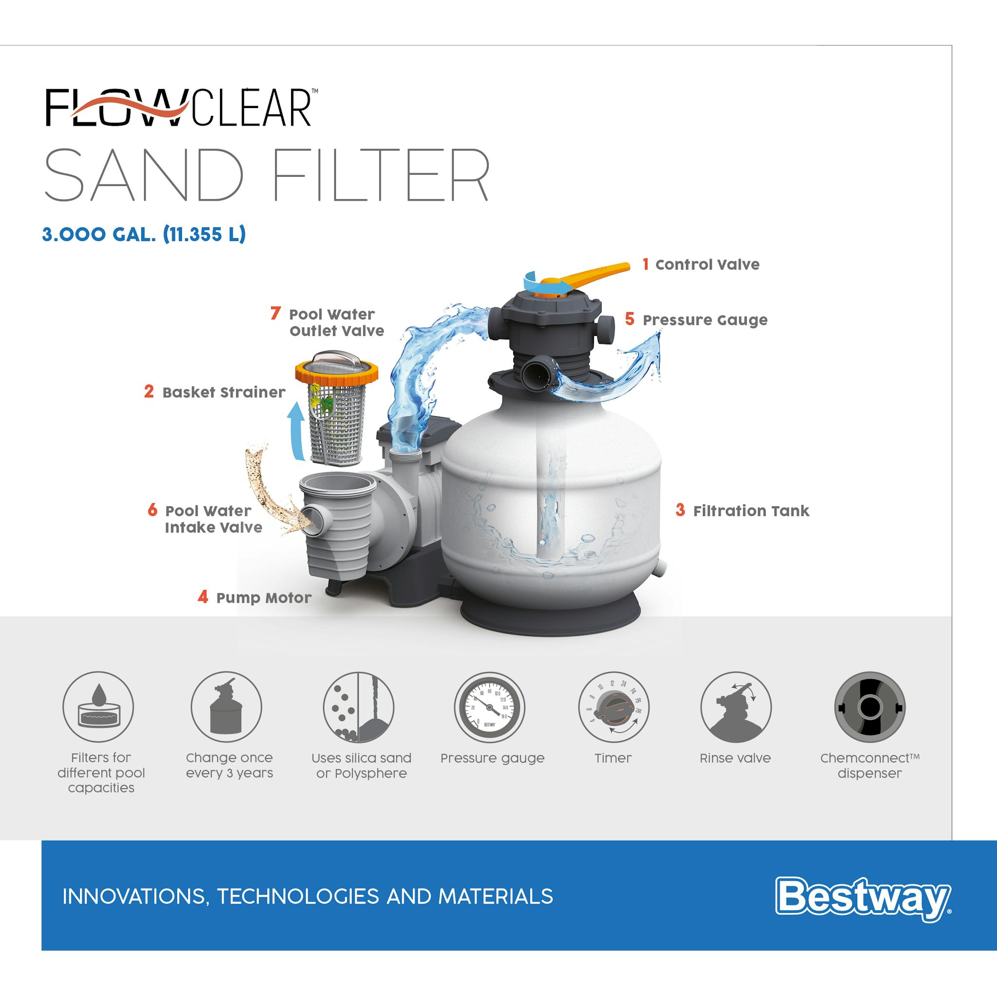 Accessori Piscine e Spa Pompa filtro a sabbia da 11.355 L/H Bestway 9