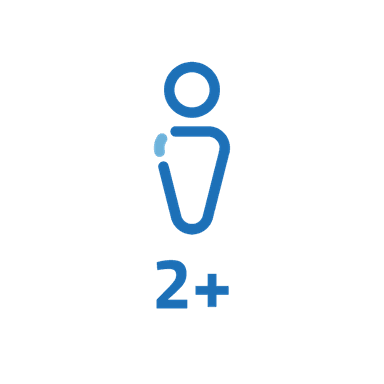 Età