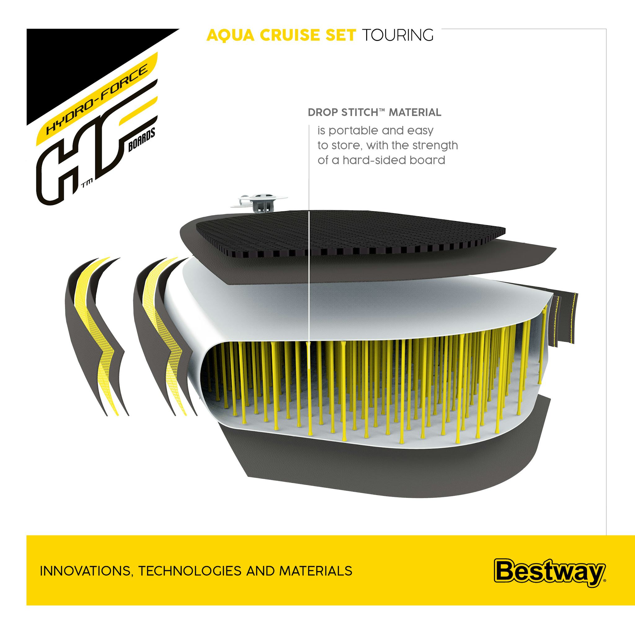 Sport Acquatici Tavola da SUP gonfiabile Aqua Cruise da 320x76 cm Bestway 10